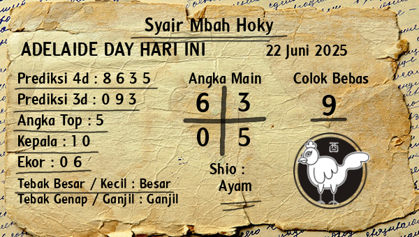 Prediksi Adelaide Day