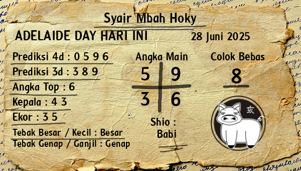 Prediksi Adelaide Day