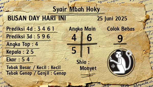 Prediksi Busan Day