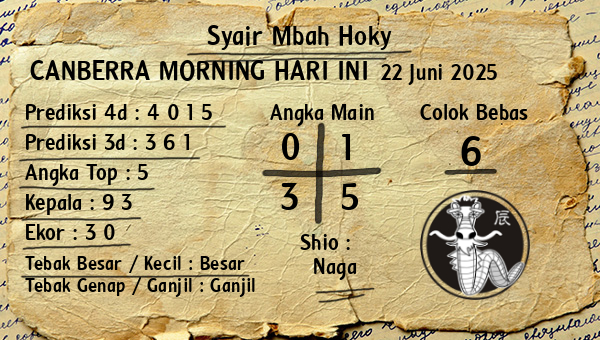 Prediksi Canberra Morning
