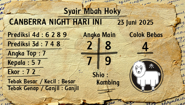 Prediksi Canberra Night
