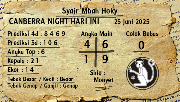 Prediksi Canberra Night