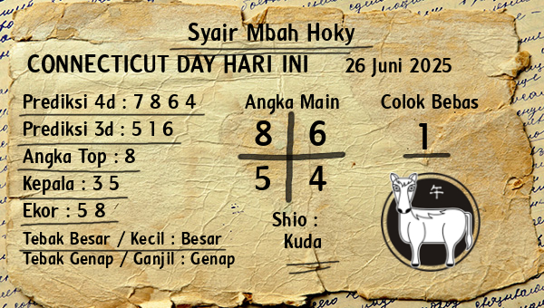 Prediksi Connecticut Day