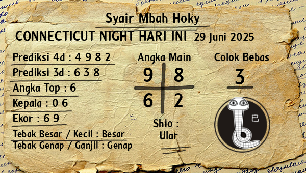 Prediksi Connecticut Night