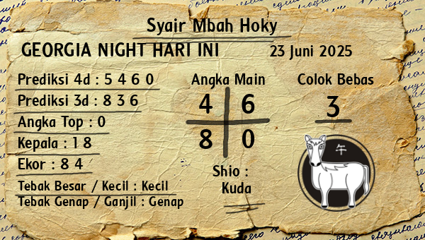 Prediksi Georgia Night