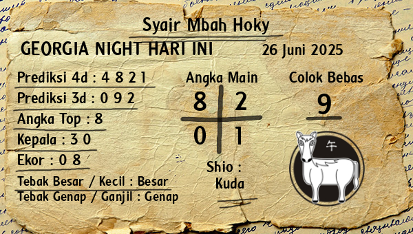 Prediksi Georgia Night