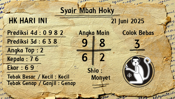 Prediksi HK