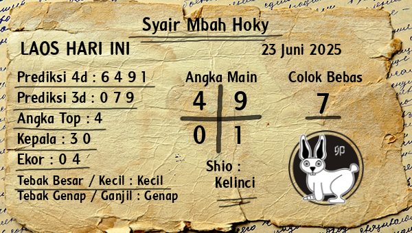 Prediksi Laos