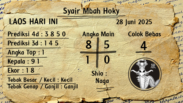 Prediksi Laos
