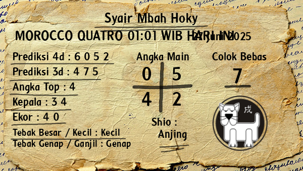 Prediksi Morocco Quatro 01:01 WIB