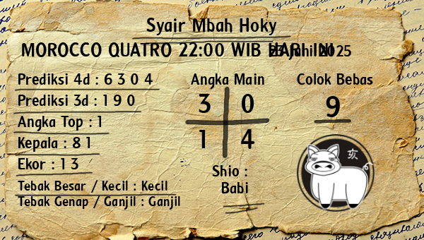Prediksi Morocco Quatro 22:00 WIB