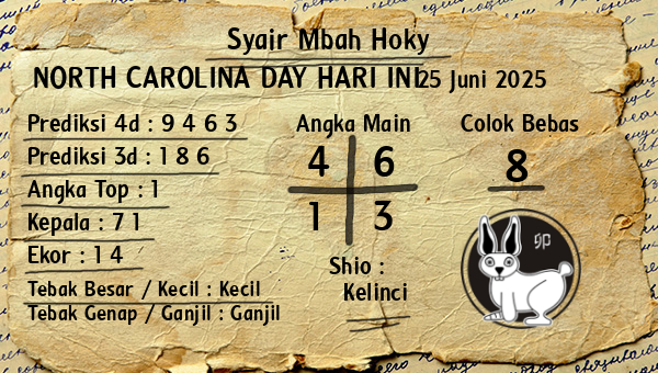 Prediksi North Carolina Day