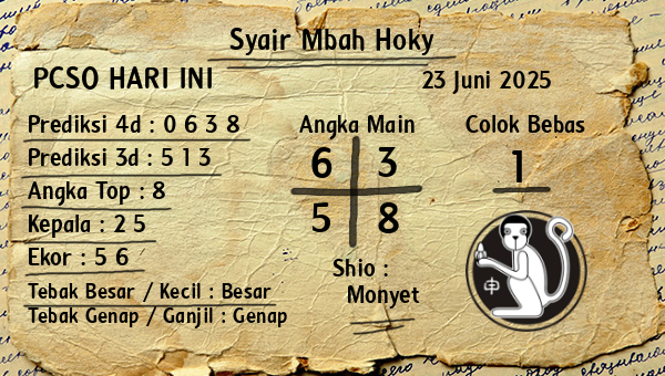 Prediksi Pcso