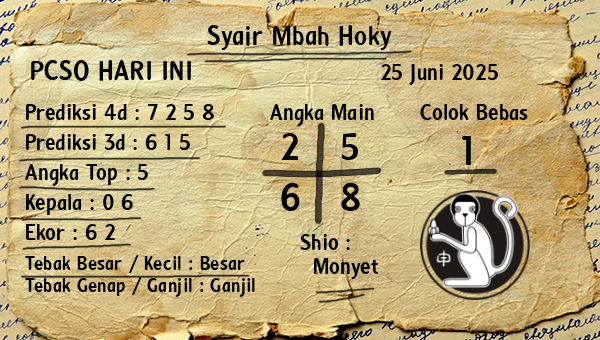 Prediksi Pcso