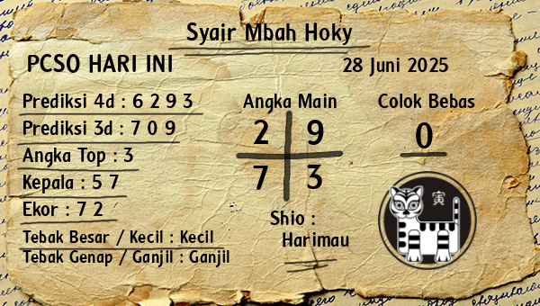 Prediksi Pcso