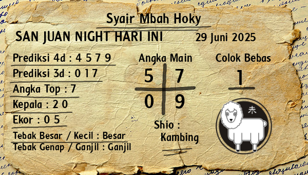 Prediksi San Juan Night