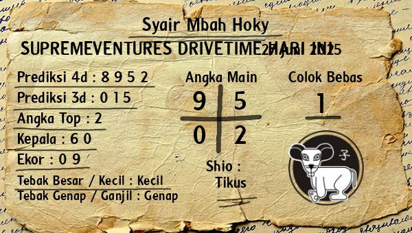Prediksi Supremeventures Drivetime