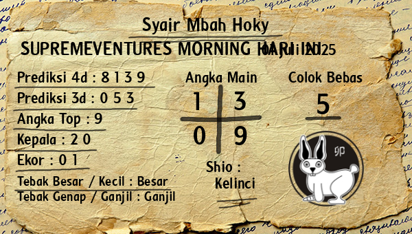 Prediksi Supremeventures Morning