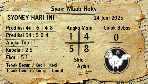 Prediksi Sydney