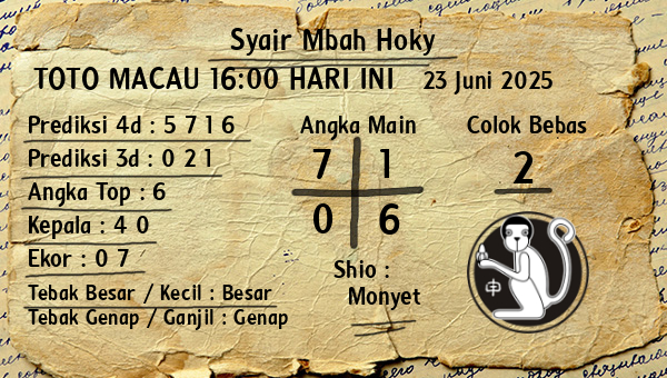 Prediksi Toto Macau 16:00