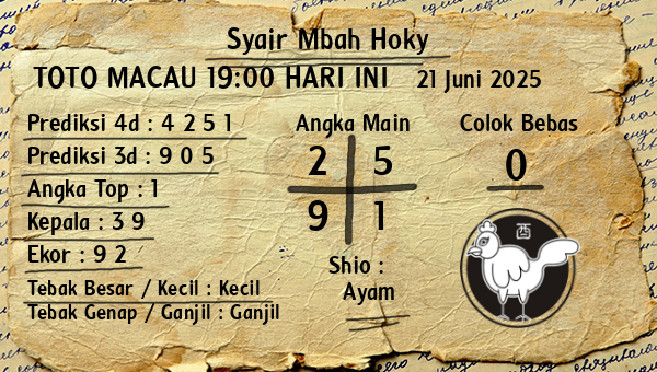 Prediksi Toto Macau 19:00