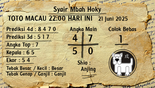 Prediksi Toto Macau 22:00