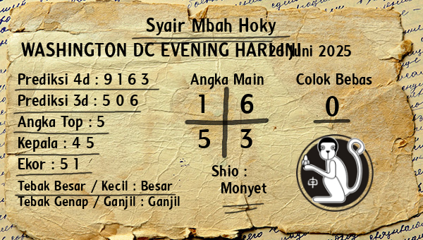 Prediksi Washington Dc Evening