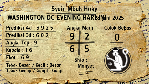 Prediksi Washington Dc Evening