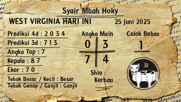 Prediksi West Virginia
