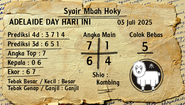 Prediksi Adelaide Day