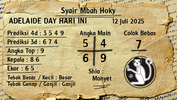 Prediksi Adelaide Day