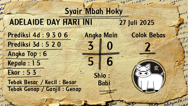 Prediksi Adelaide Day