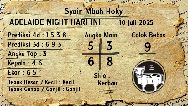 Prediksi Adelaide Night