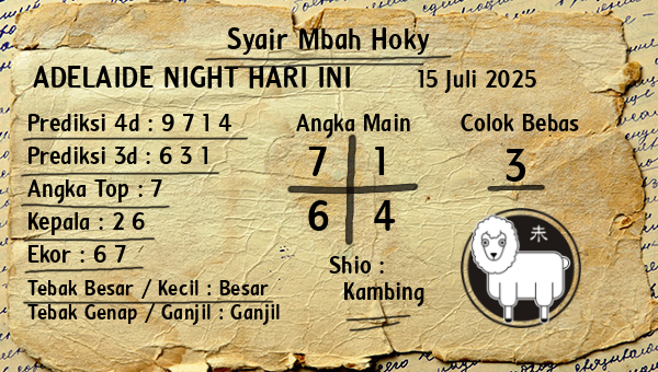 Prediksi Adelaide Night