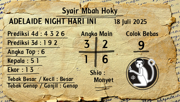 Prediksi Adelaide Night