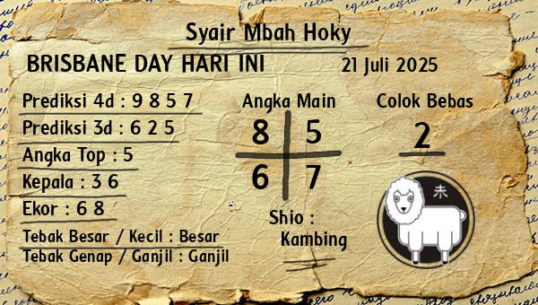 Prediksi Brisbane Day