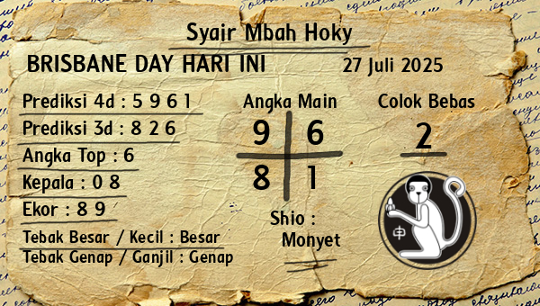 Prediksi Brisbane Day