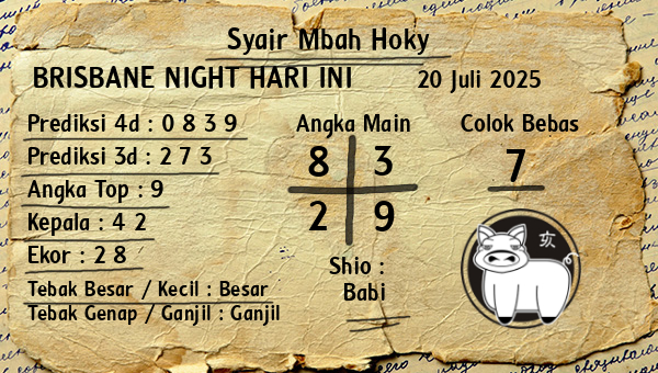 Prediksi Brisbane Night