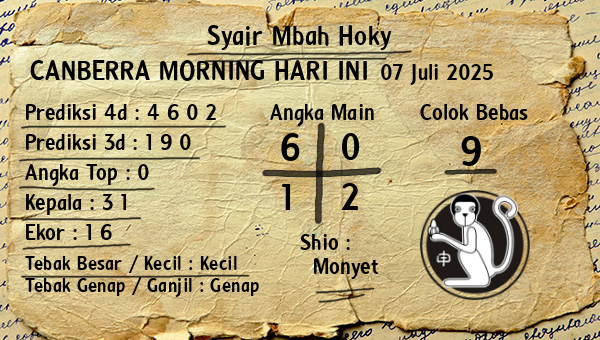 Prediksi Canberra Morning