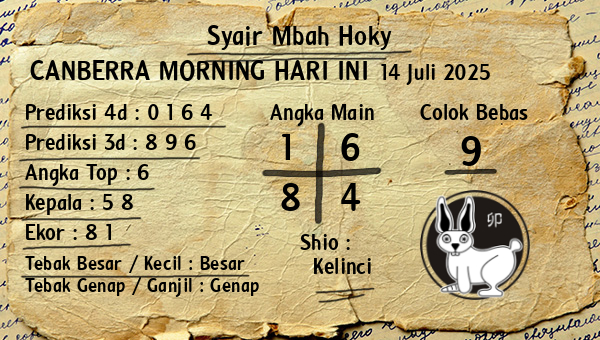 Prediksi Canberra Morning