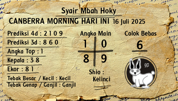 Prediksi Canberra Morning