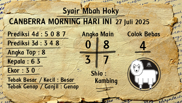 Prediksi Canberra Morning