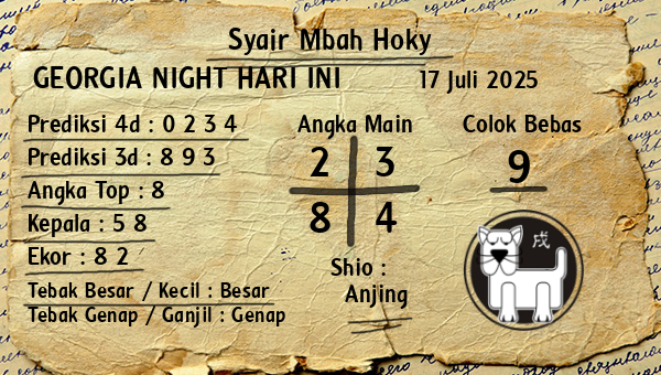 Prediksi Georgia Night
