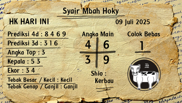 Prediksi HK