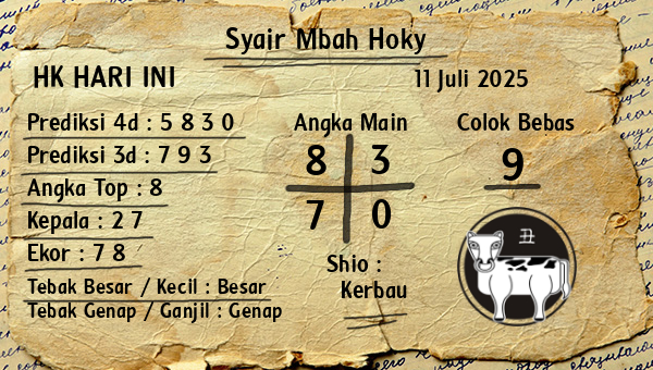 Prediksi HK