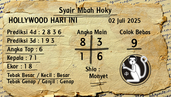 Prediksi Hollywood