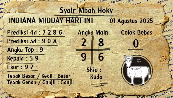 Prediksi Indiana Midday