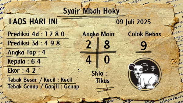 Prediksi Laos