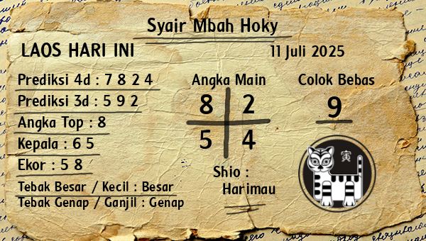 Prediksi Laos