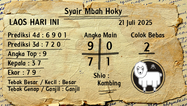 Prediksi Laos